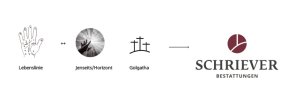 Logokreationen